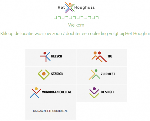 Voorbeeld: Het Hooghuis